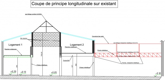 2 Appartements : Coupe existant